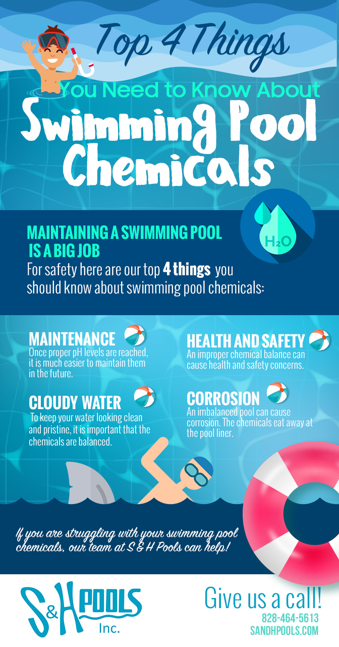 Top 4 Things You Need Know About Swimming Pool Chemicals | S & H Pools